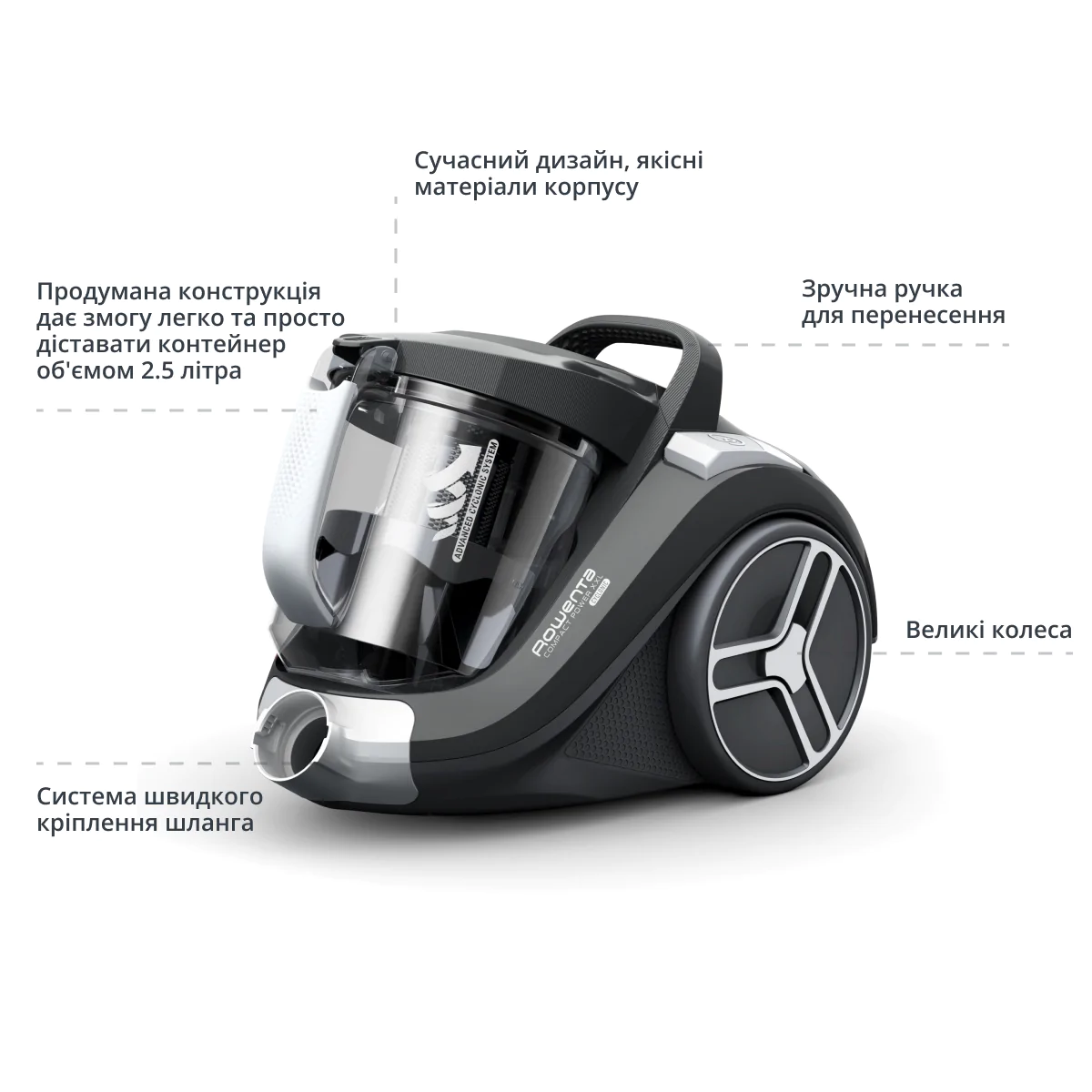 Пилосос безмішковий Rowenta Compact Power XXL Parquet RO4B36EA