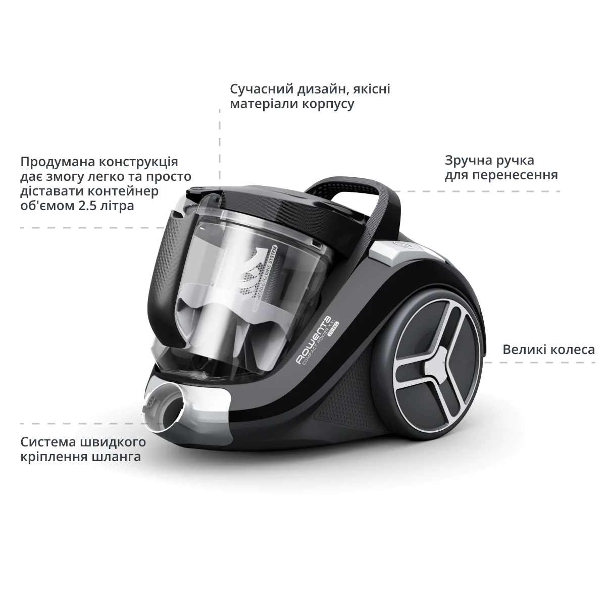 Пилосос безмішковий Rowenta Compact Power XXL RO4B25EA