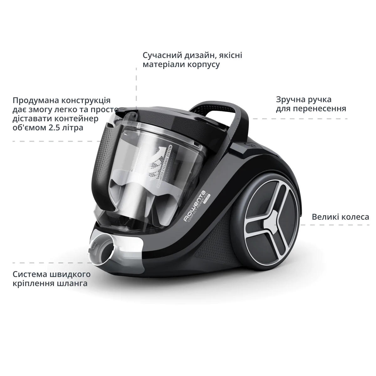 Пилосос безмішковий Rowenta Compact Power XXL RO4B75EA