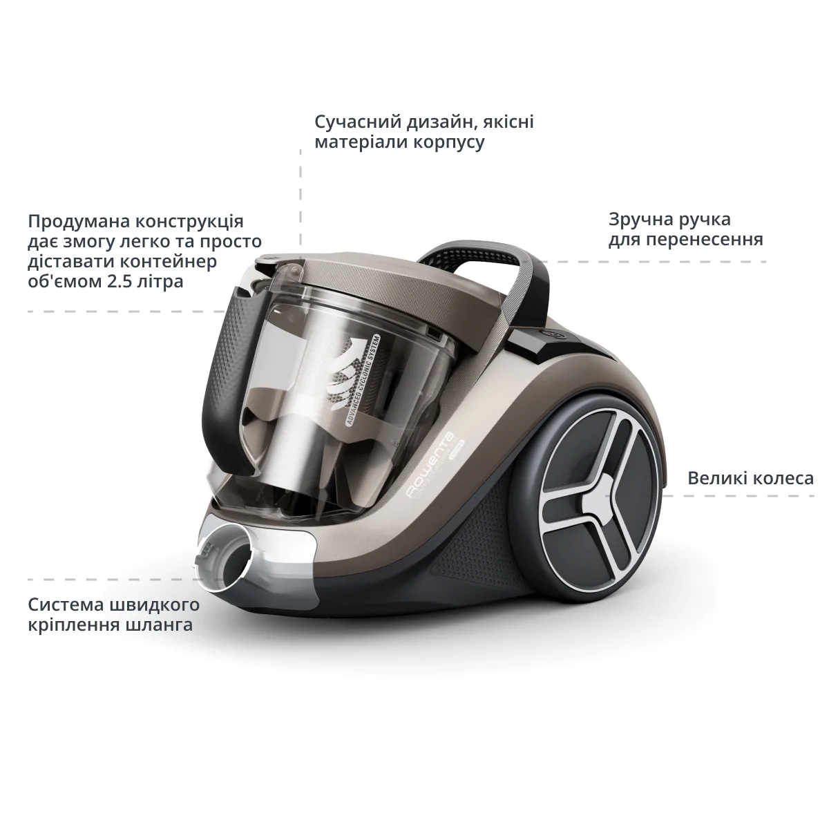 Пилосос безмішковий Rowenta Compact Power XXL Animal Kit RO4B50EA