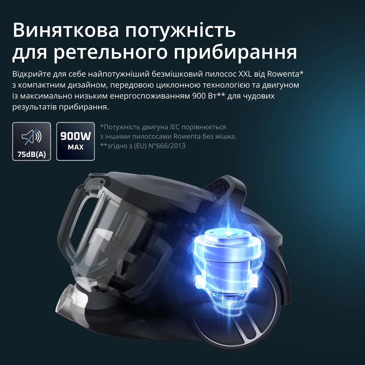 Пилосос безмішковий Rowenta Compact Power XXL Parquet RO4B36EA