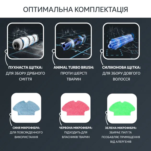 Робот-пилосос Rowenta X-Plorer Serie 95 RR7987WH