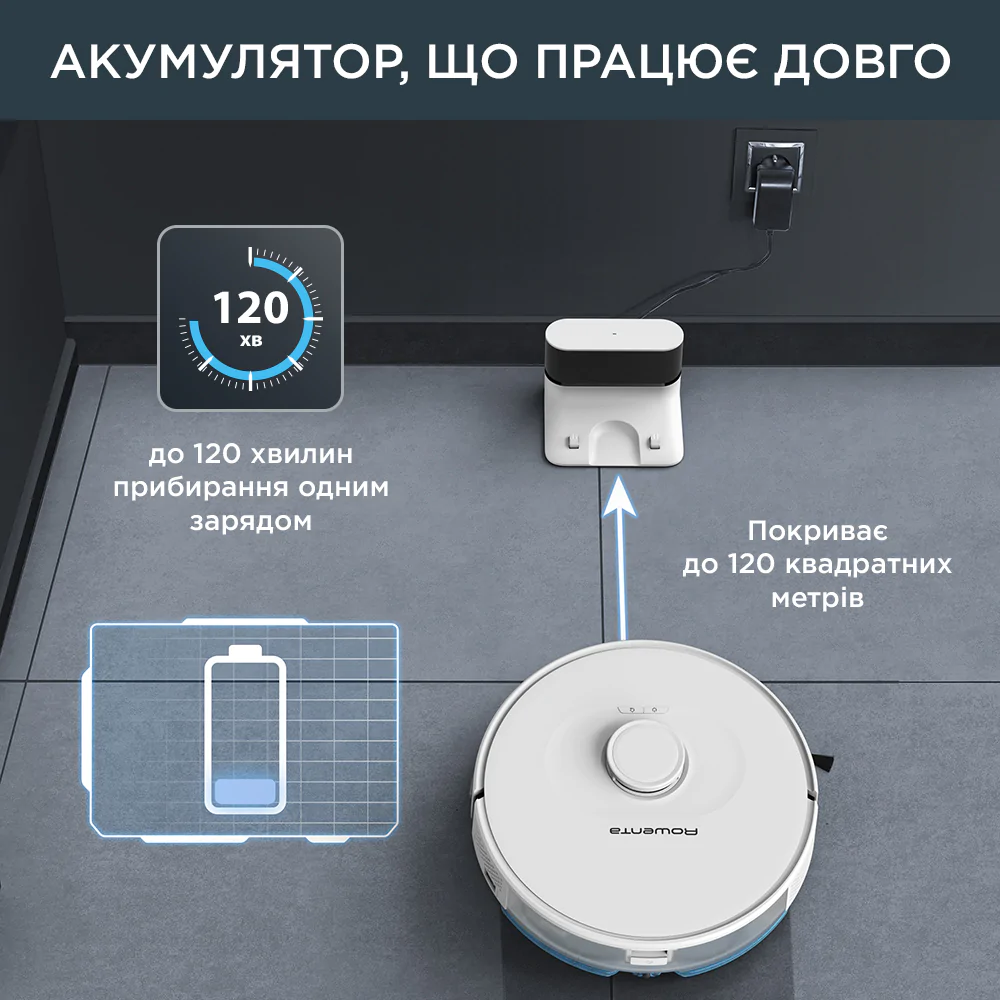 Робот-пилосос Rowenta X-PLORER Serie 75 S RR8567WH