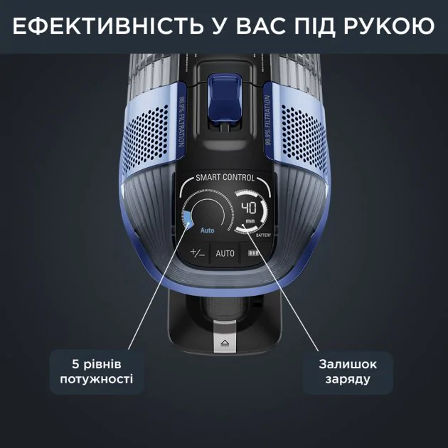Акумуляторний пилосос Rowenta X-Force Flex 14.60 Auto Aqua RH99C0WO