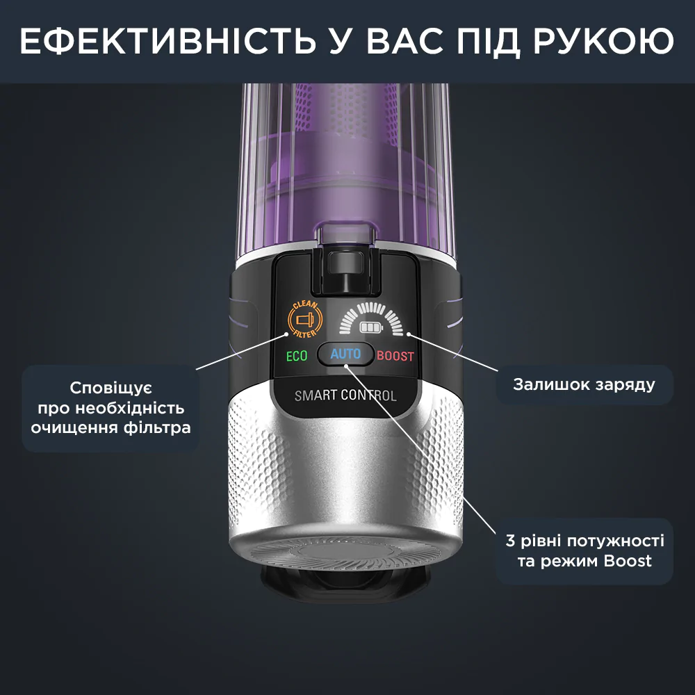 Акумуляторний пилосос Rowenta X-Force 9.60 Allergy RH2037WO