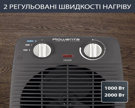 Calefactor ROWENTA SO2210F0 (2000 W)