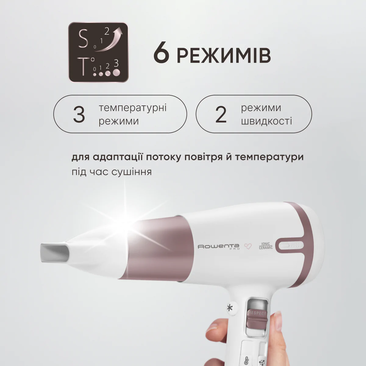 Фен Rowenta Premium Care Pro CV7461F0