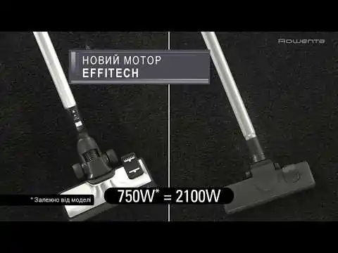 Пилосос безмішковий Rowenta Compact Power XXL RO4853EA