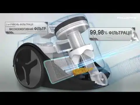 Пилосос безмішковий Rowenta Swift Power Cyclonic RO2913EA