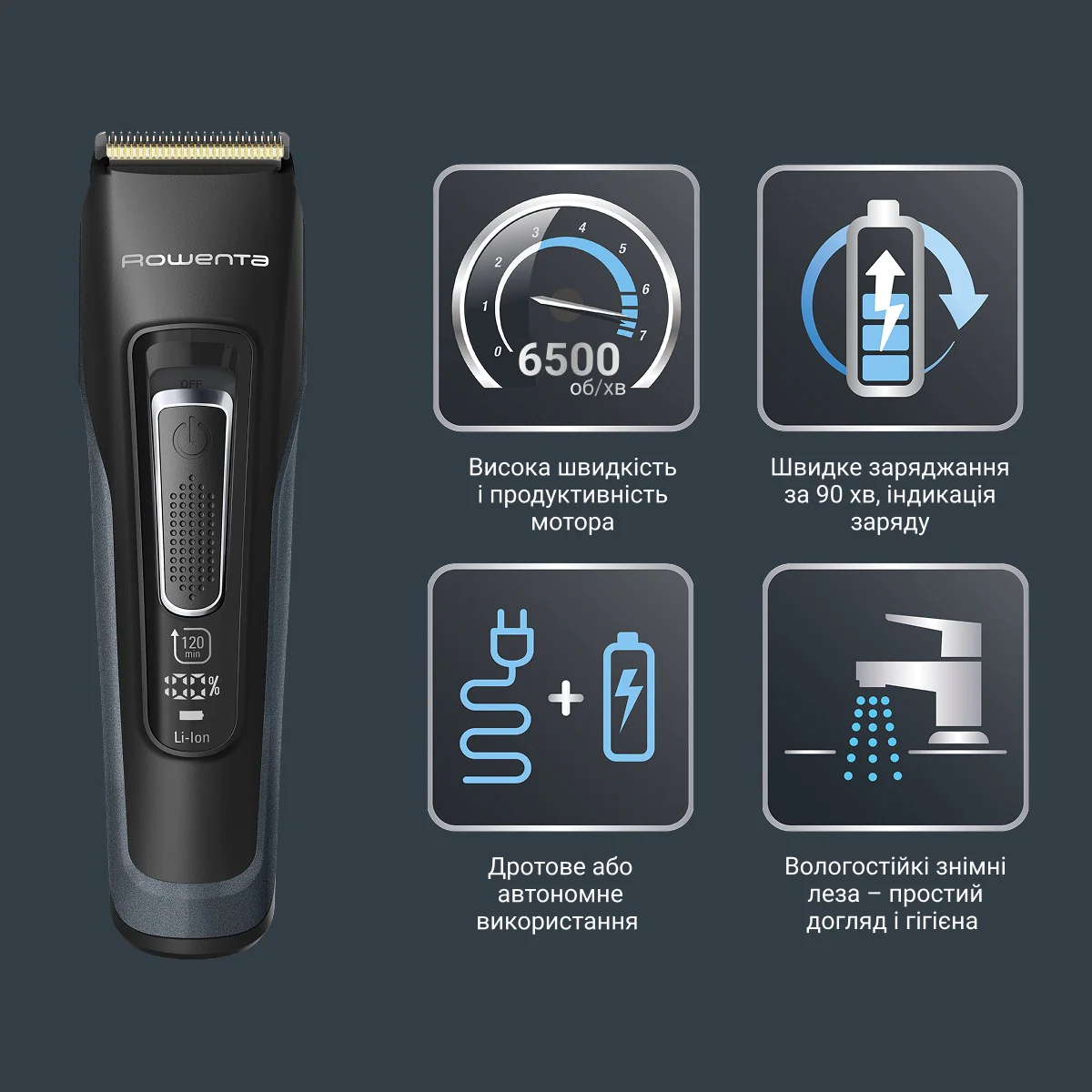 Машинка для стрижки Rowenta Advancer TN5244E0