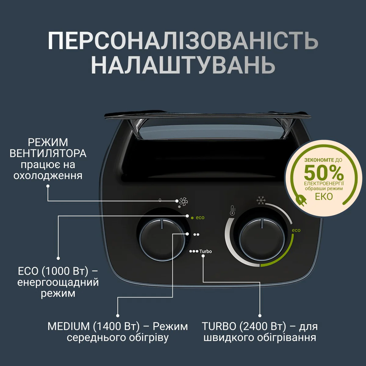 Обігрівач Rowenta Instant Comfort Aqua SO6551F0