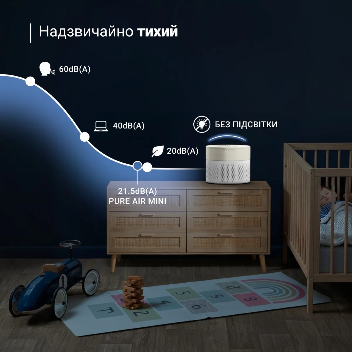 Очищувач повітря Rowenta Pure Air Mini PU1521F0