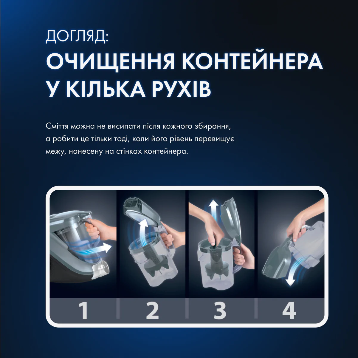 Пилосос безмішковий Rowenta Compact Power Cyclonic RO3731EA