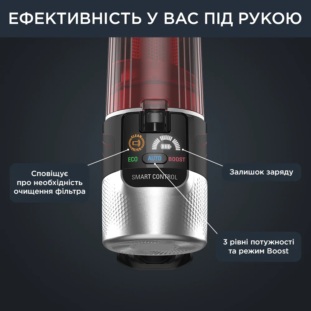 Акумуляторний пилосос Rowenta X-Force 9.60 Animal RH2079WO