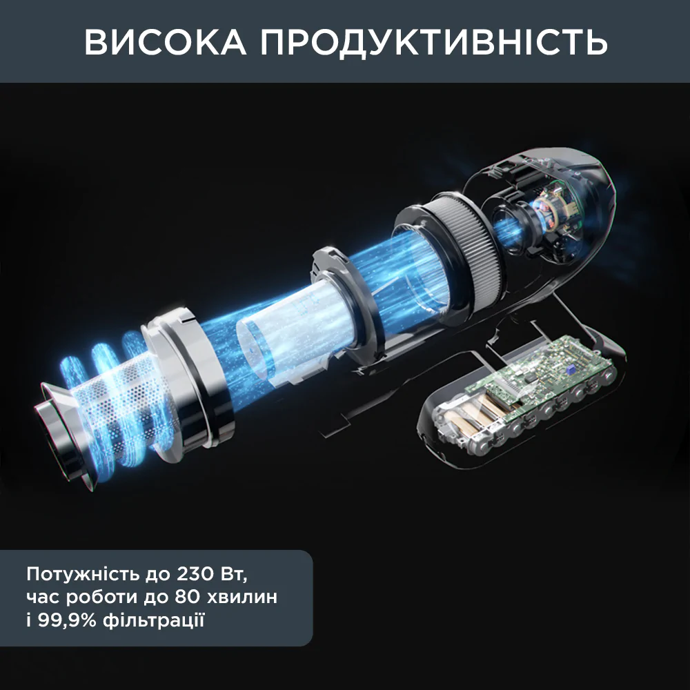 Акумуляторний пилосос Rowenta X-Force Flex 15.60 RH99G1WO