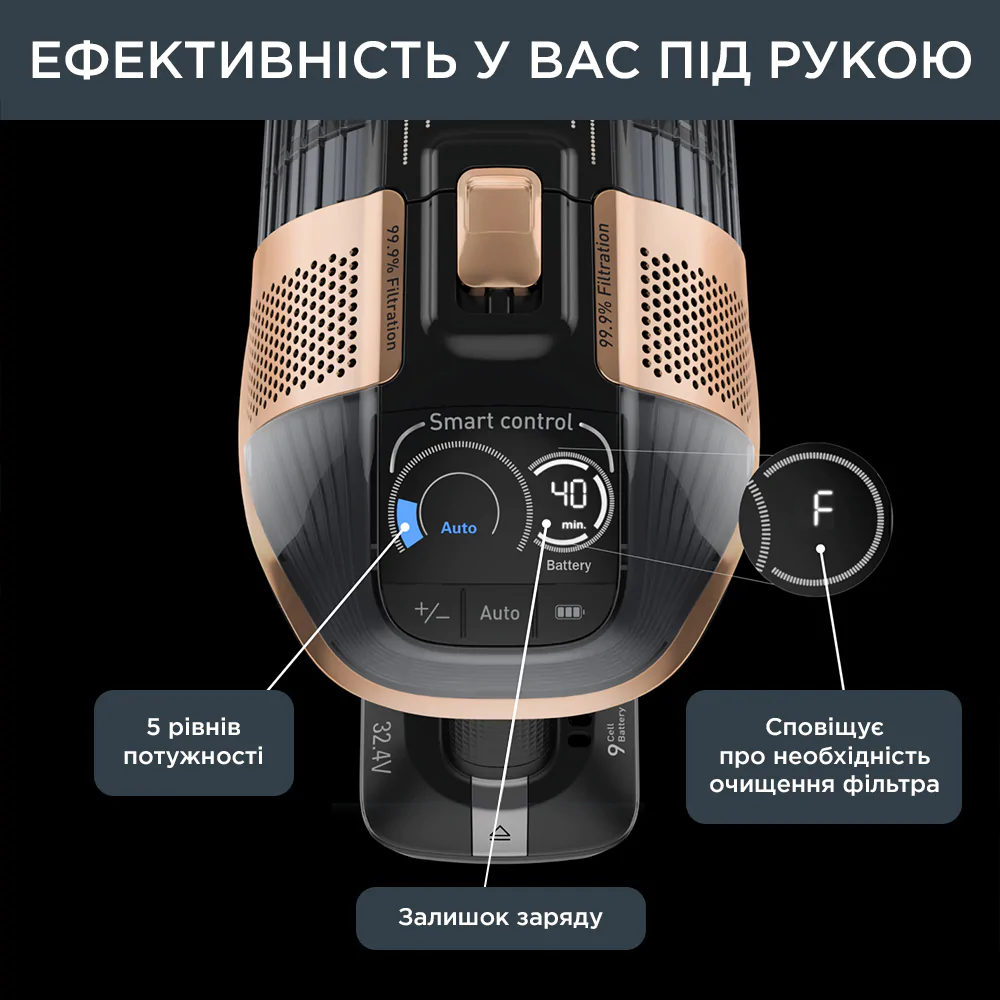 Акумуляторний пилосос Rowenta X-Force Flex 15.60 RH99G1WO