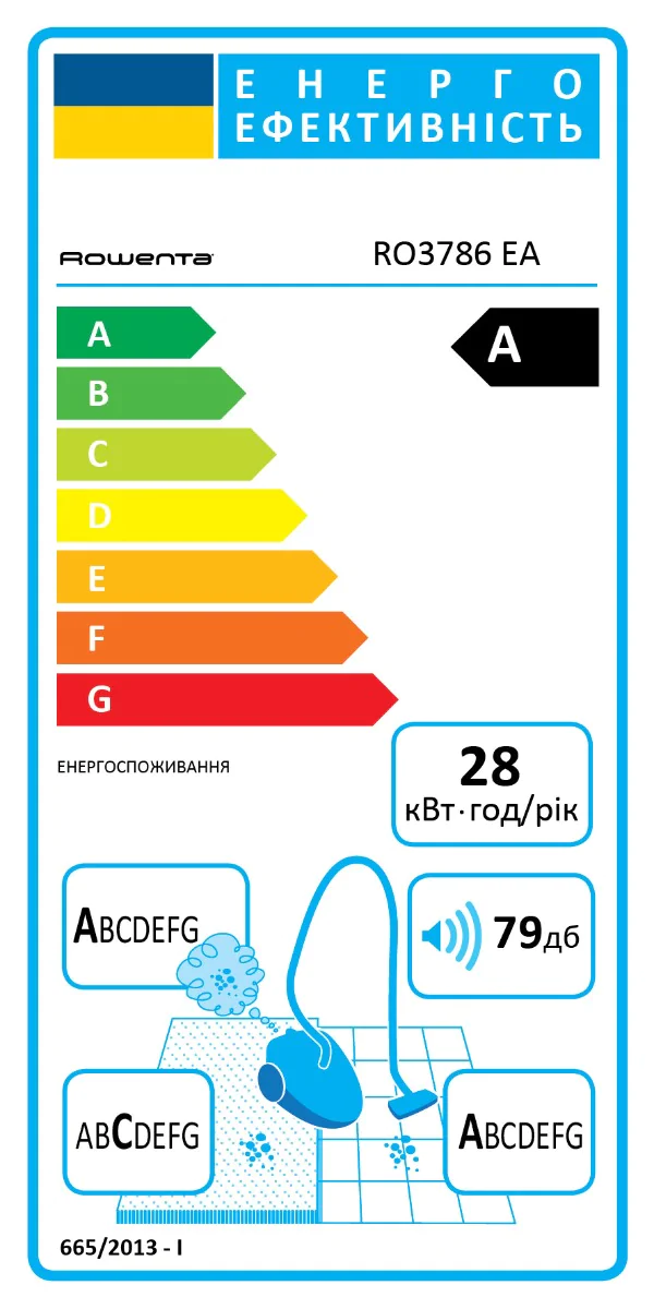 Пилосос безмішковий Rowenta Compact Power Cyclonic Animal Care RO3786EA