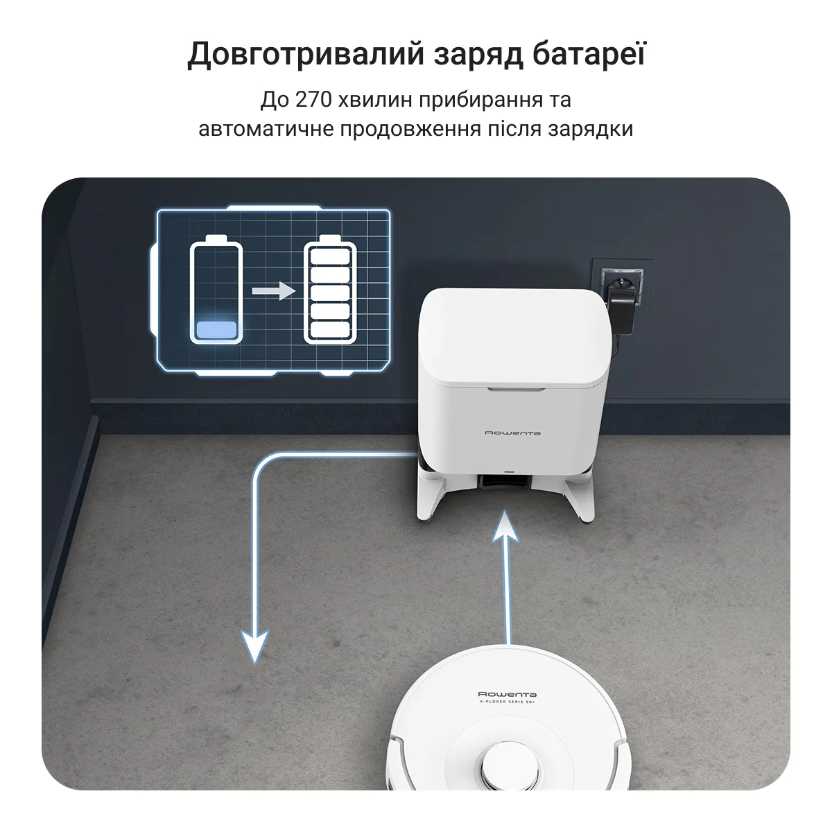 Робот-пилосос Rowenta X-PLORER Serie 90+ RR8797WH
