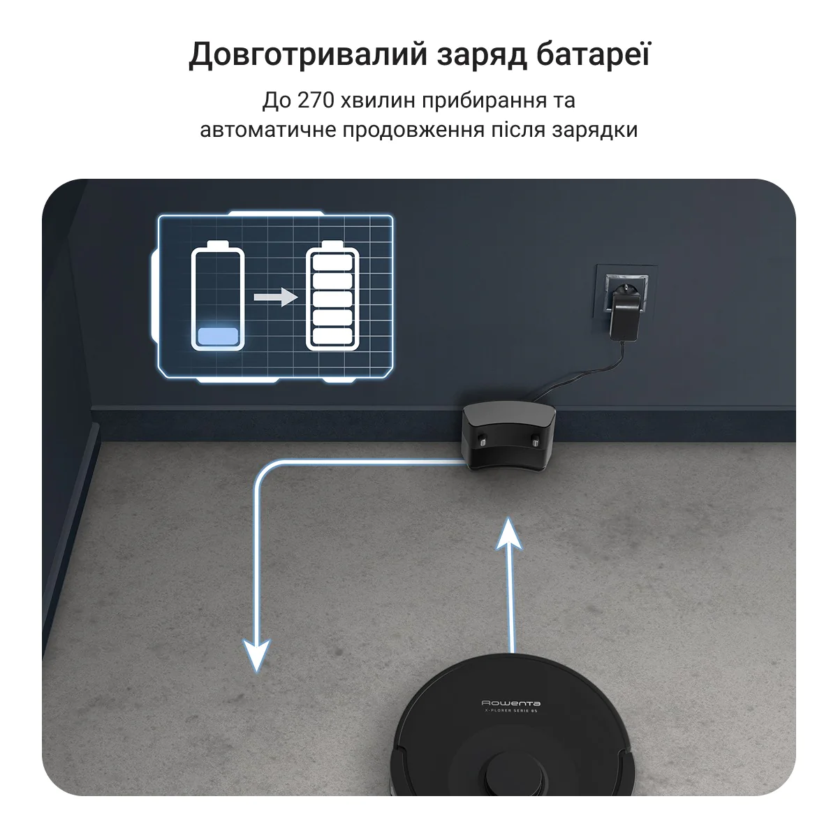 Робот-пилосос Rowenta X-PLORER Serie 85 RR87C5WH