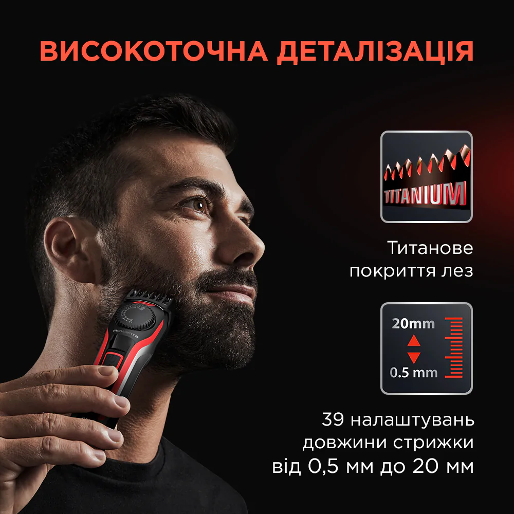 Тример для бороди та вусів Rowenta Formula 1 TN384MF0
