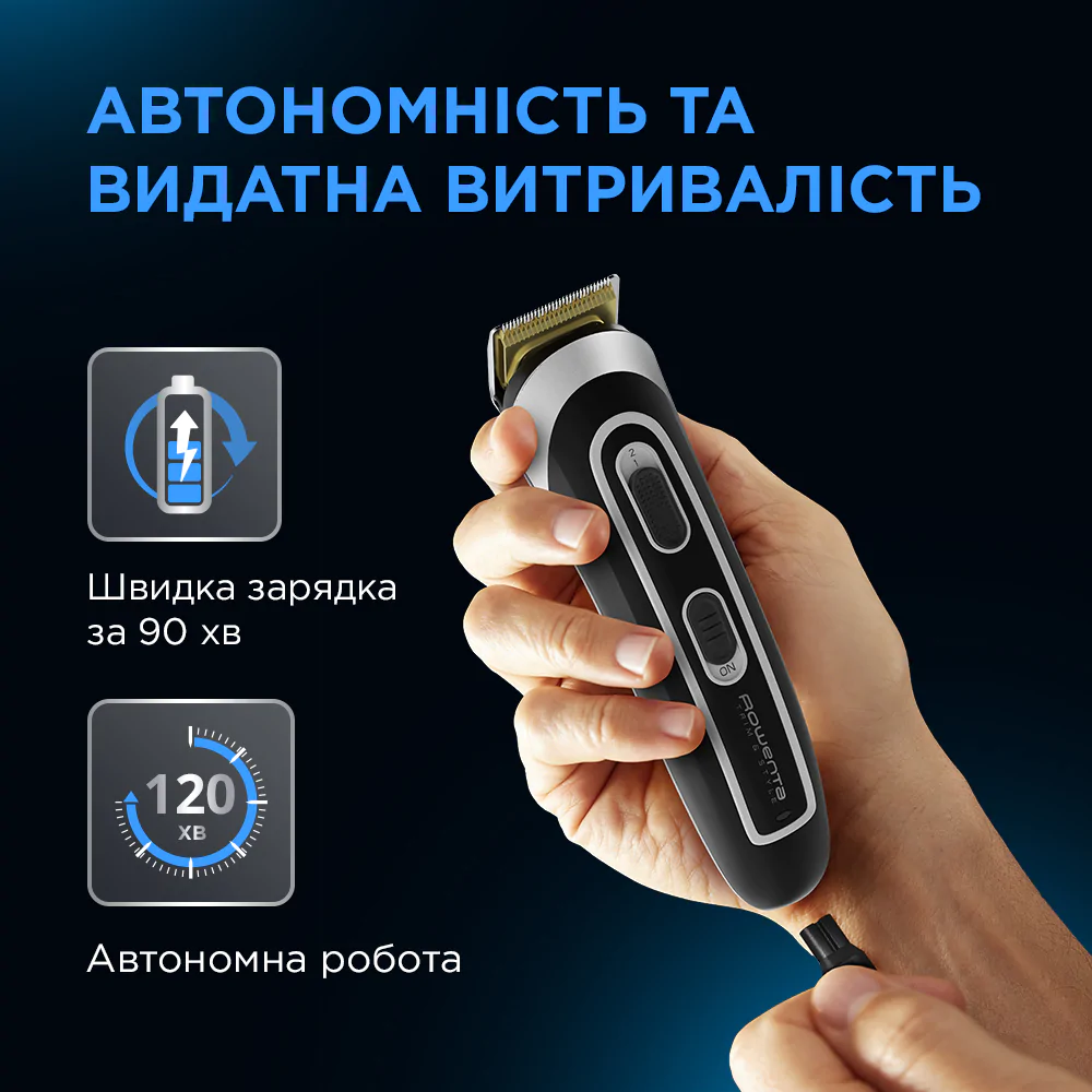 Тример універсальний Rowenta TRIM&STYLE (13 В 1) TN9140F4