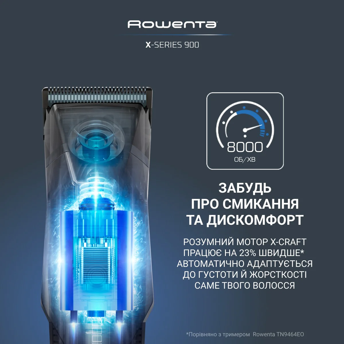 Універсальний тример Rowenta X-Series 900 (19 в 1) TN9730E0