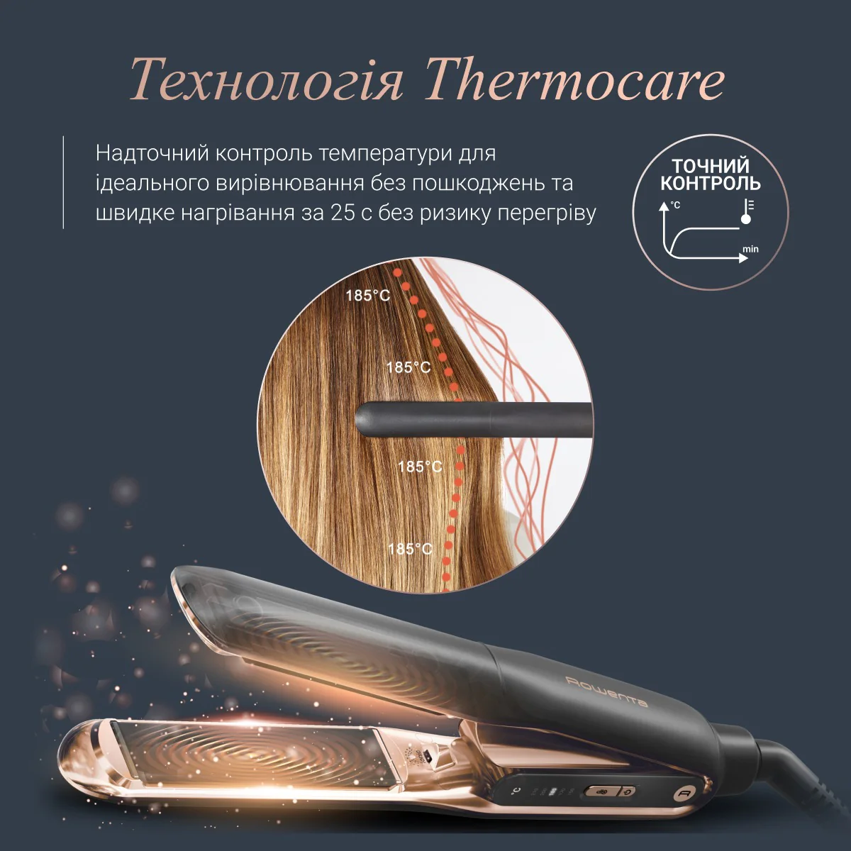 Випрямляч для волосся Rowenta Thermocare Ultimate Experience SF8120F0