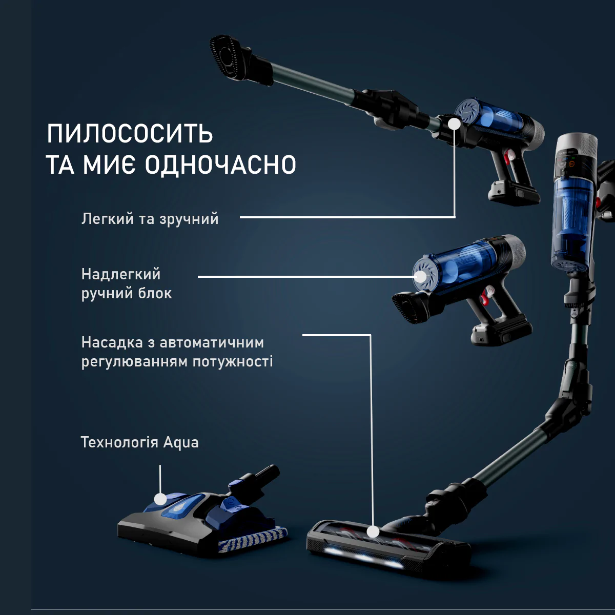 Акумуляторний пилосос Rowenta X-Force 9.60 Aqua Allergy RH20C0WO