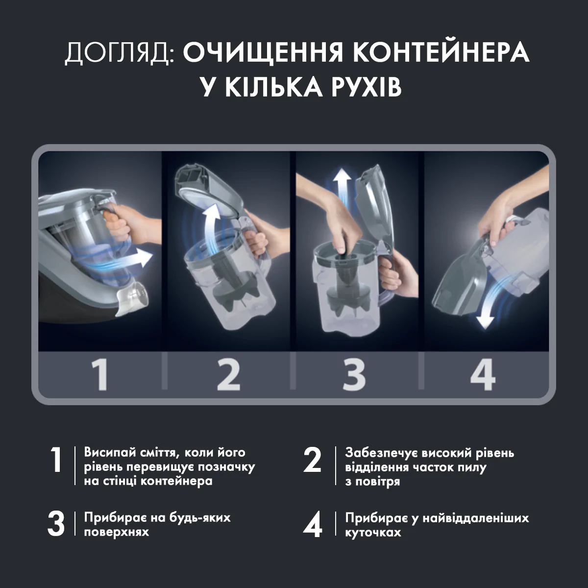 Пилосос безмішковий Rowenta Compact Power Cyclonic Animal Care RO3786EA